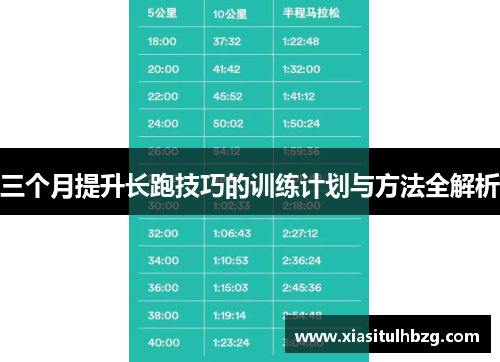 三个月提升长跑技巧的训练计划与方法全解析
